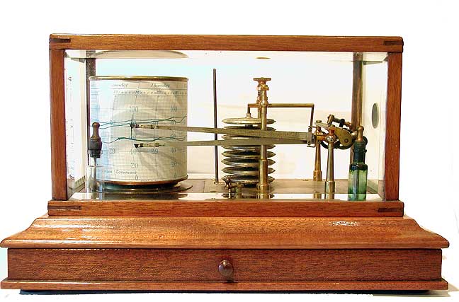 Wall Clocks & Barometers. Baragraph